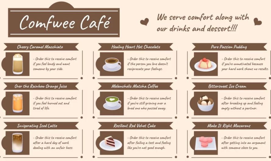 Comfwee Café [Final] By ChaniMK